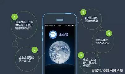 微信公眾號(hào)+小程序 科技推廣與應(yīng)用服務(wù)的雙引擎策略